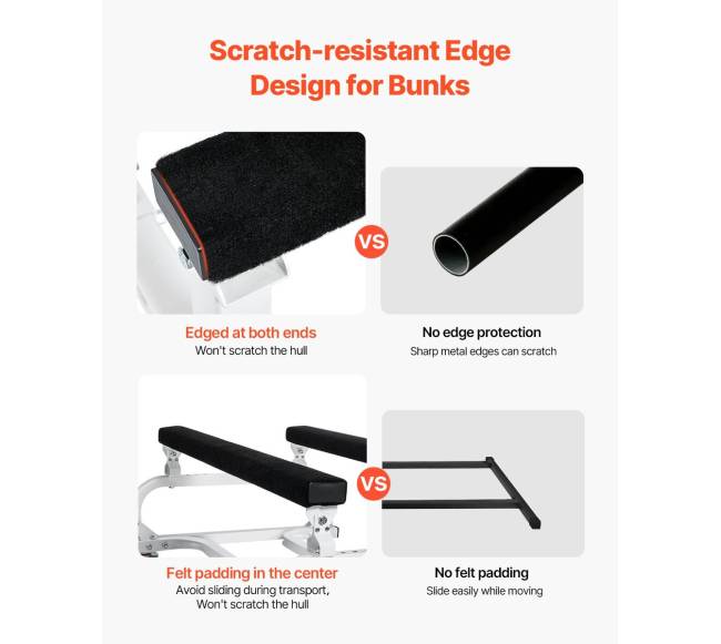 Vandens transporto priemonės vežimėlis iki 590 kg5