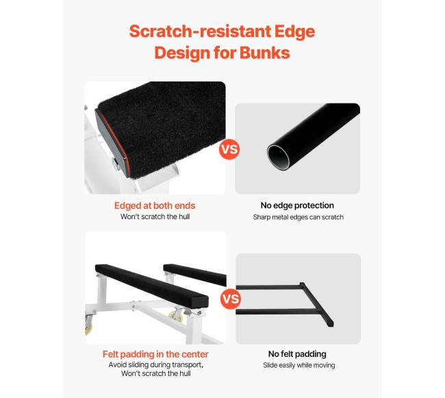 Vandens transporto stovėjimo vežimėlis 816 kg5