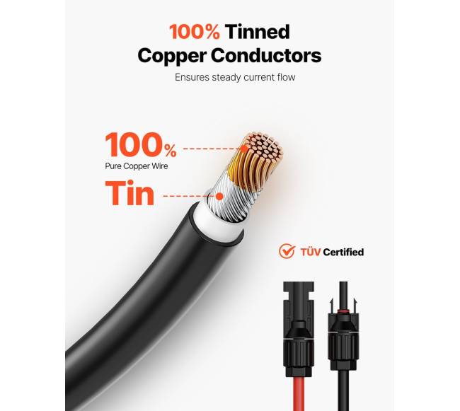 9.14 m saulės panelės pratęsimo laidas1