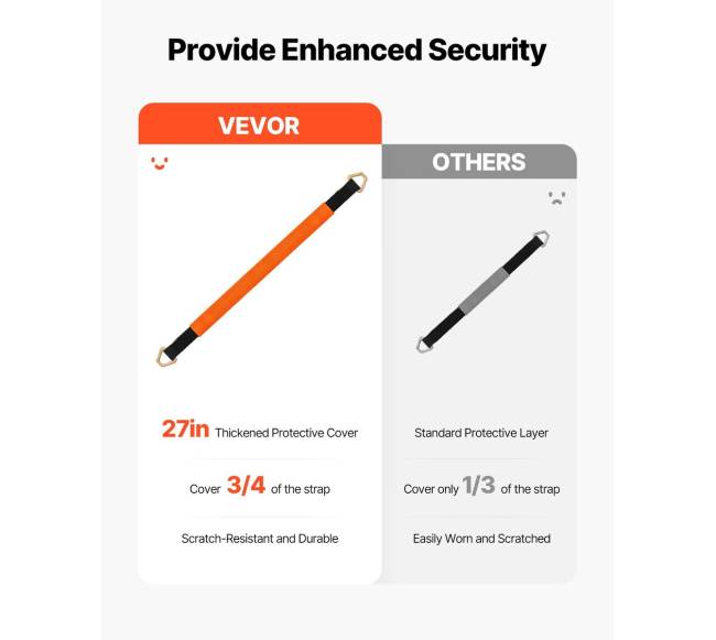 Ašies tvirtinimo dirželiai automobiliams ir priekaboms4