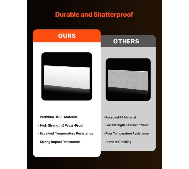 HDPE plastiko lakštas 24 x 48 cm2