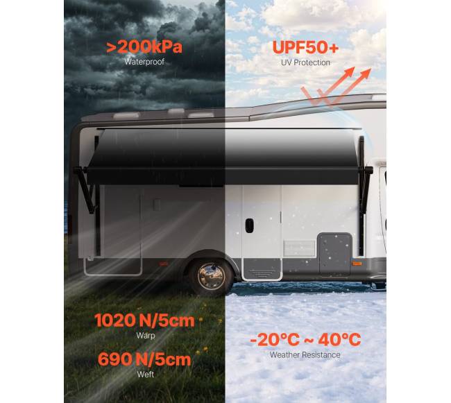 16 pėdų elektrinis RV tentas2