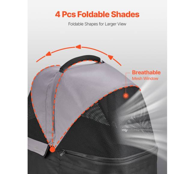 Sulankstomas keturratis šunų vežimėlis2