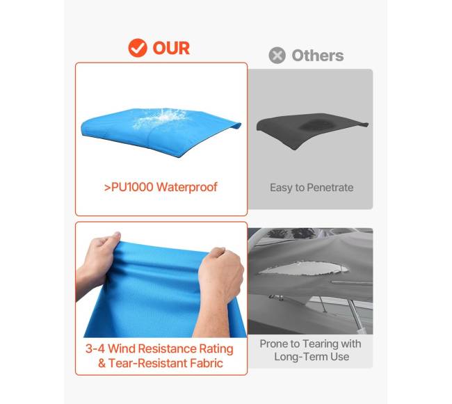 Valtis bimini stogelis 4 lankų 96x91-96 cm mėlynos spalvos2