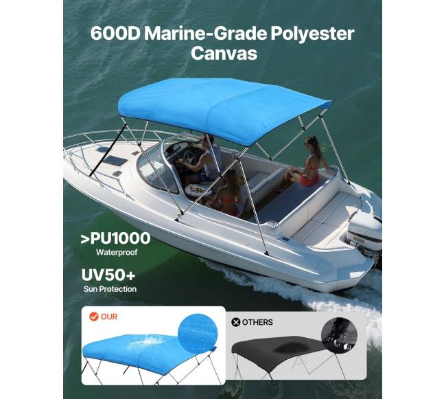 Valties kupolas su 4 lankais, pacific mėlyna1