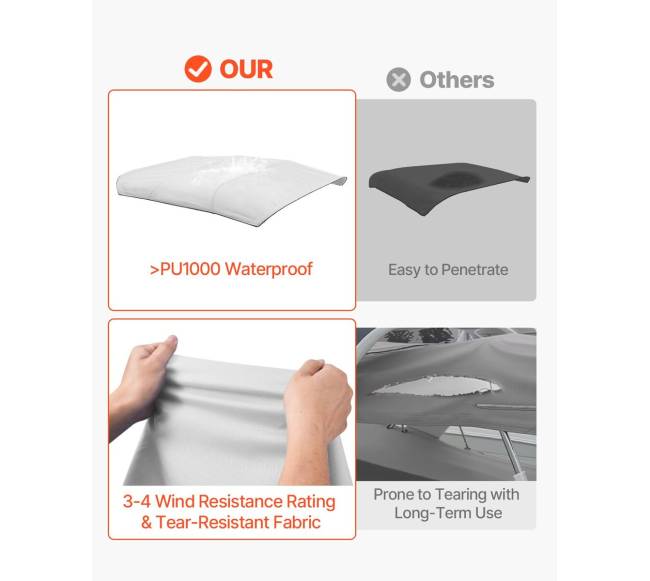 4 lankų valties tentas 244 cm x (231-244 cm)2