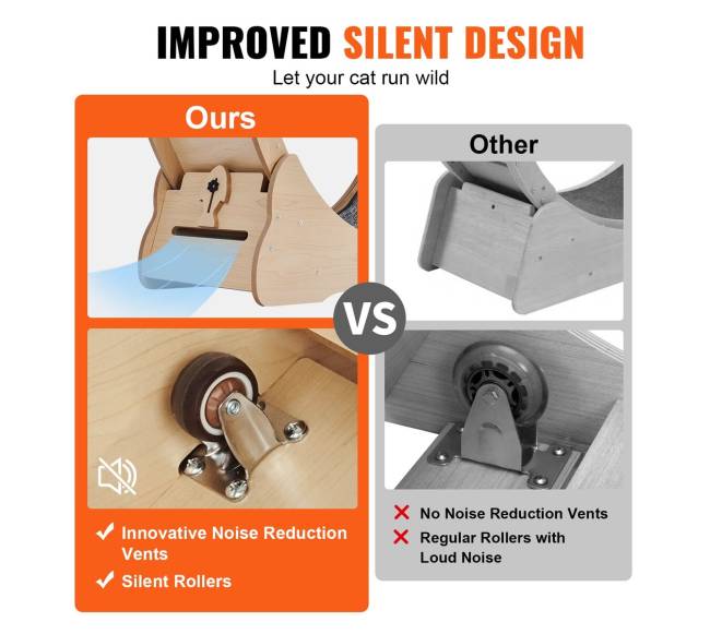 Katės bėgimo takelis vidaus sąlygoms2