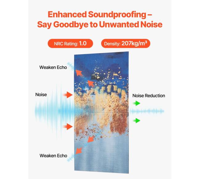 6 dalių akustinės plokštės 60 cm su lipduku1