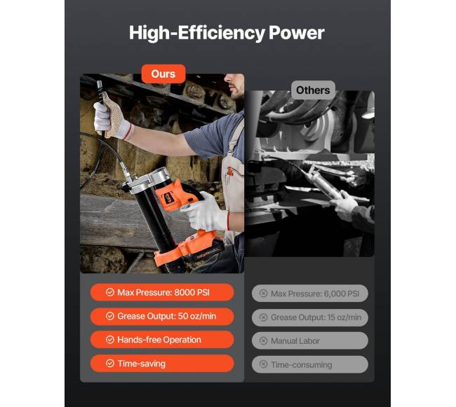 Belaidis tepalo pistoletas 55 MPa 20V1