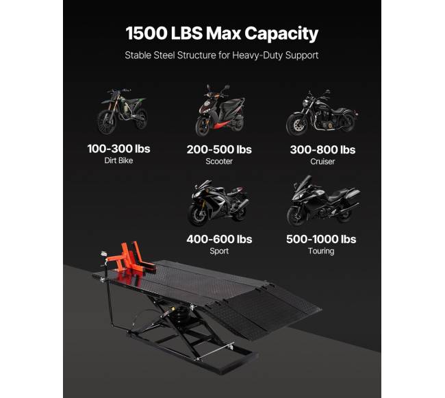 Motociklo keltuvas su pneumatinėmis funkcijomis3