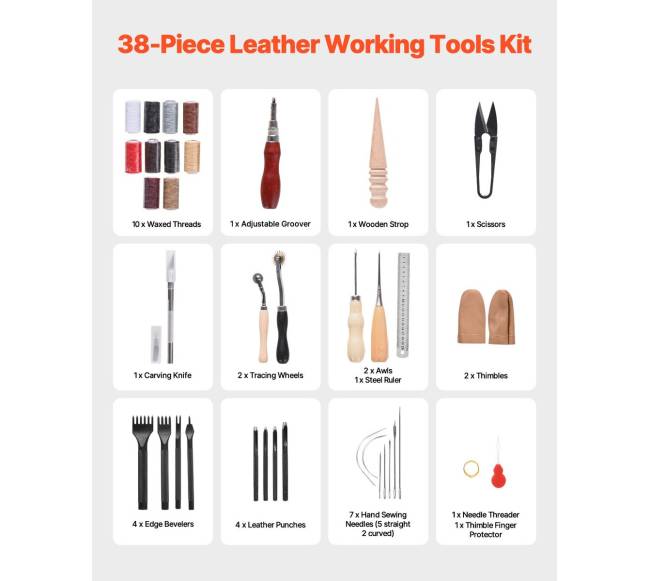 Odos darbų įrankių rinkinys, 38 vnt.1