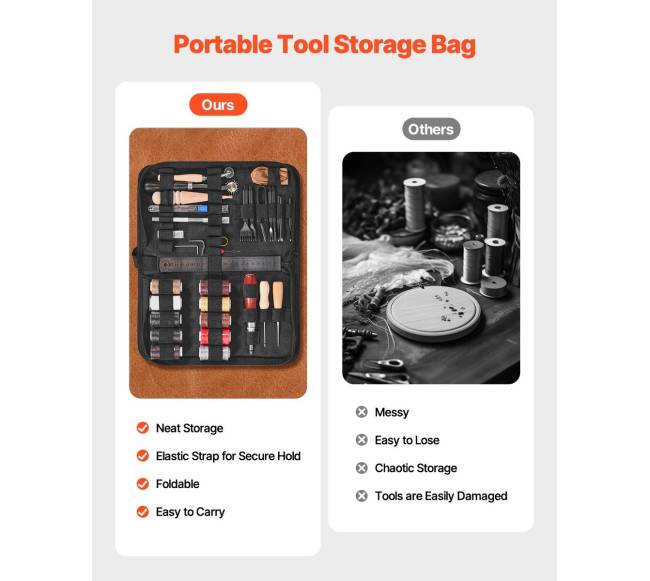 Odos darbų įrankių rinkinys, 38 vnt.4