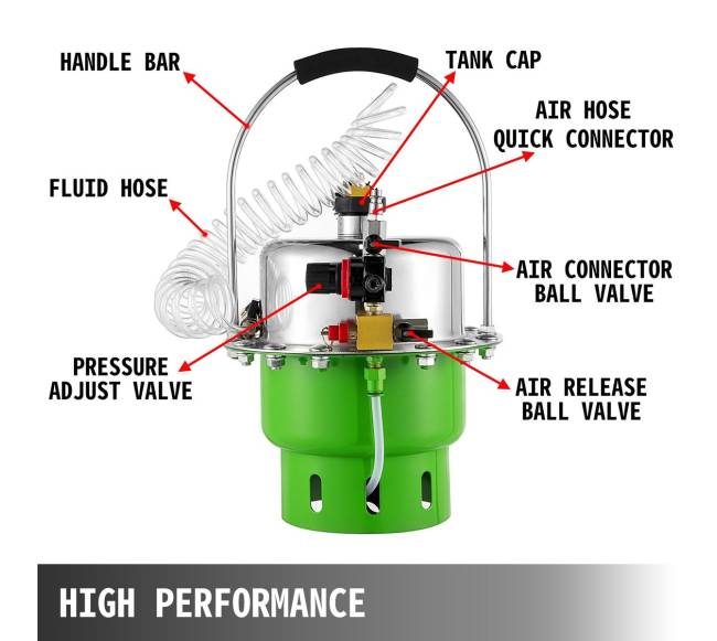 Pneumatinis stabdžių skysčio keitimo įrankis1