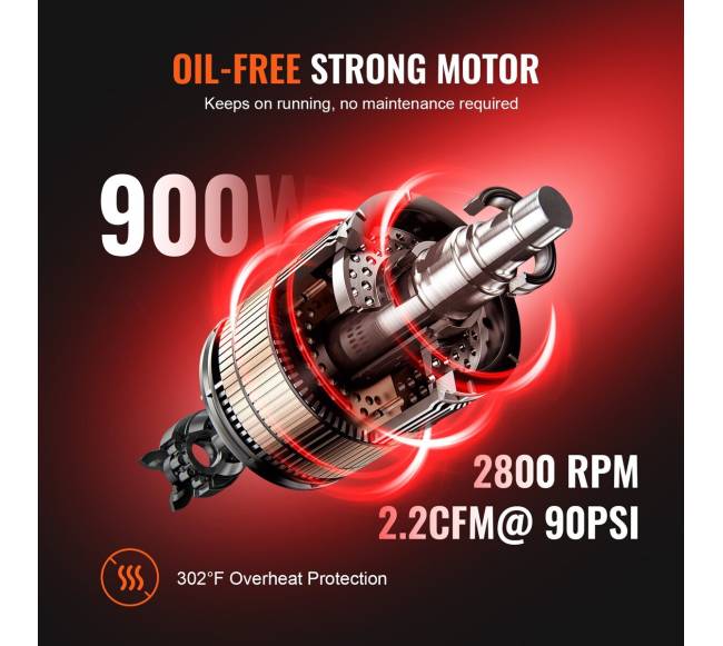 4,8 galono kompresorius 900W 70 dB1