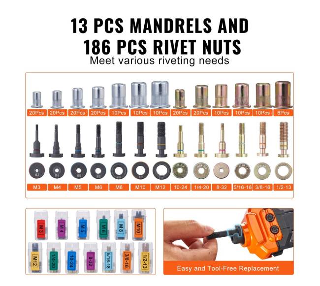 Knitiklio veržlių įrankių rinkinys 40 cm3