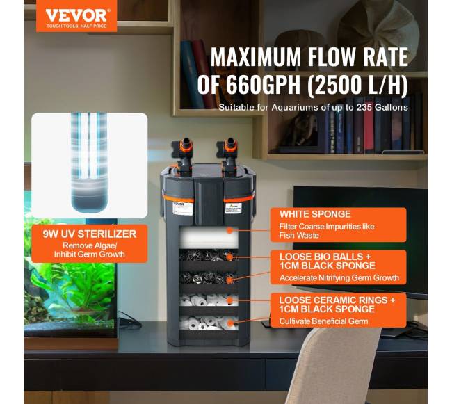 Akvariumo filtravimas su UV lempute ir tylus veikimas1