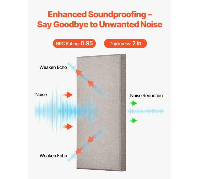 4 vnt. lipnių akustinių plokščių1