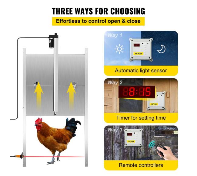 Automatinės vištidės durys su laiko ir šviesos jutikliais2