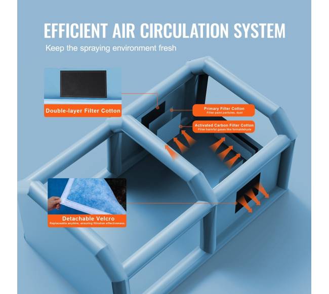 Pripučiamas dažymo paviljonas 6.4 x 4.1 m4