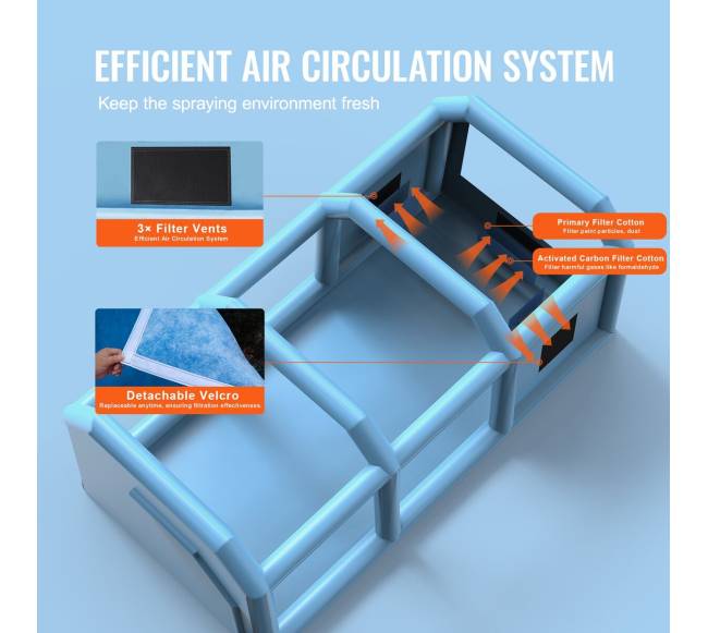 Pripučiama dažų kamera, 7 x 4 x 2.75 m4