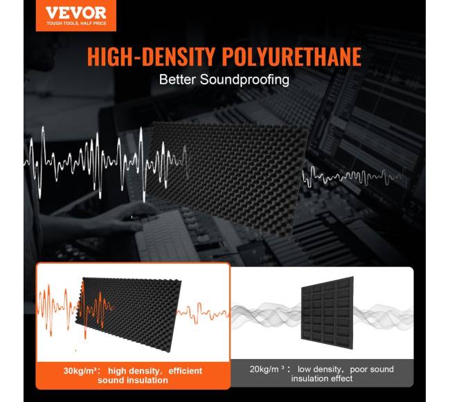 Aukštos kokybės akustinės putos, 4 vnt.1