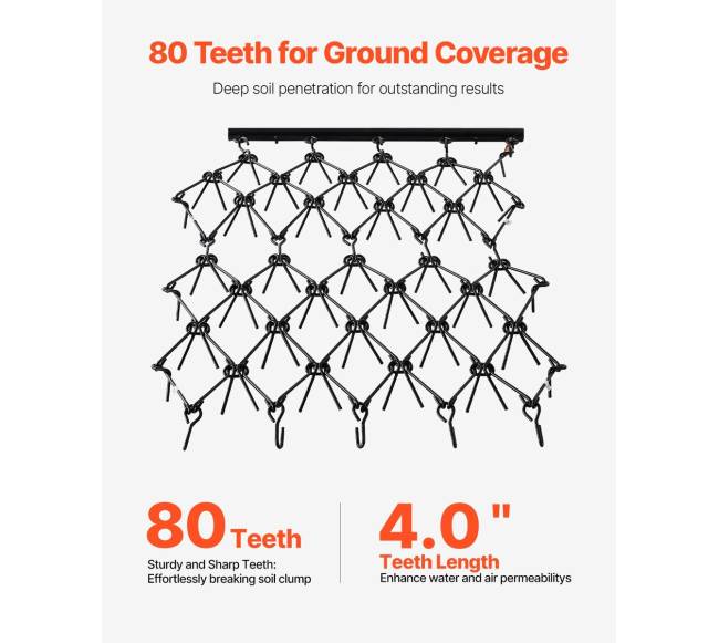 Velkama akėčių grandinė ATV kraštovaizdžiui2