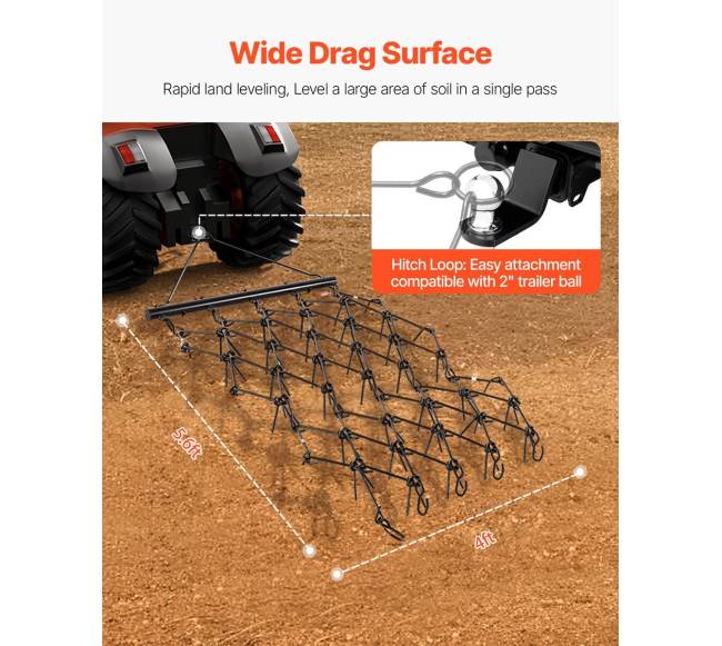 Velkama akėčių grandinė ATV kraštovaizdžiui3