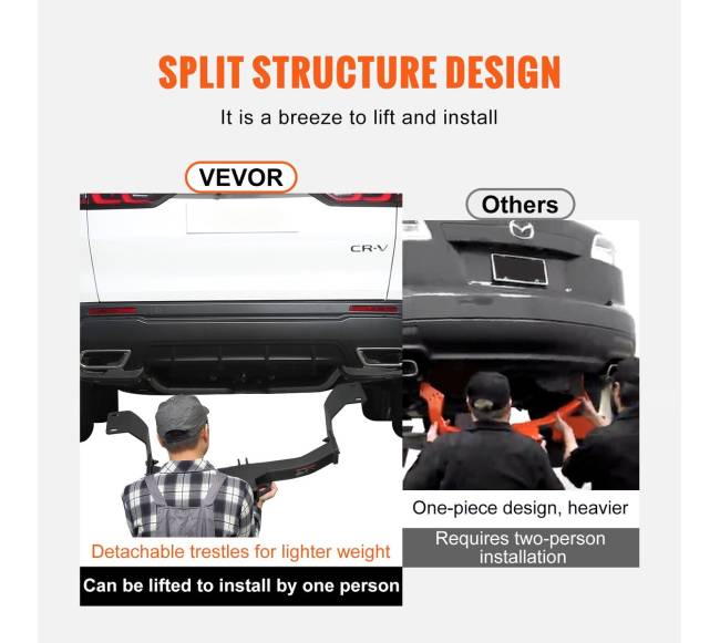 Kablys Honda CR-V 2017-2023, 2 colių2