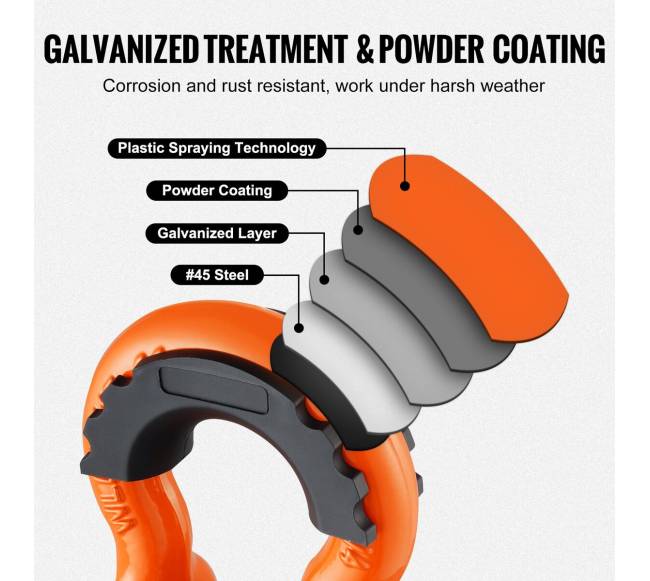 2 vienetai 34" D žiedo grandiklis su 78" sraigtiniu kaiščiu3