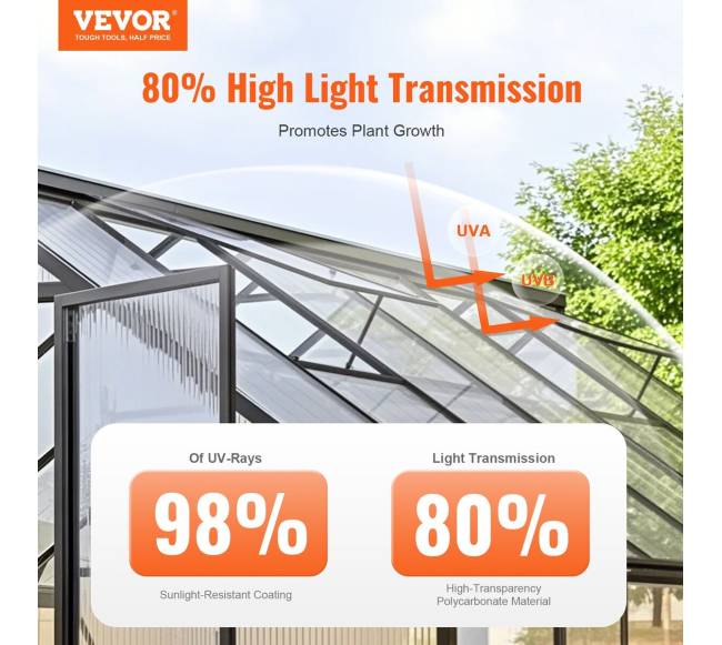 14 dalių polikarbonatinės šiltnamio plokštės 1210 x 605 mm1
