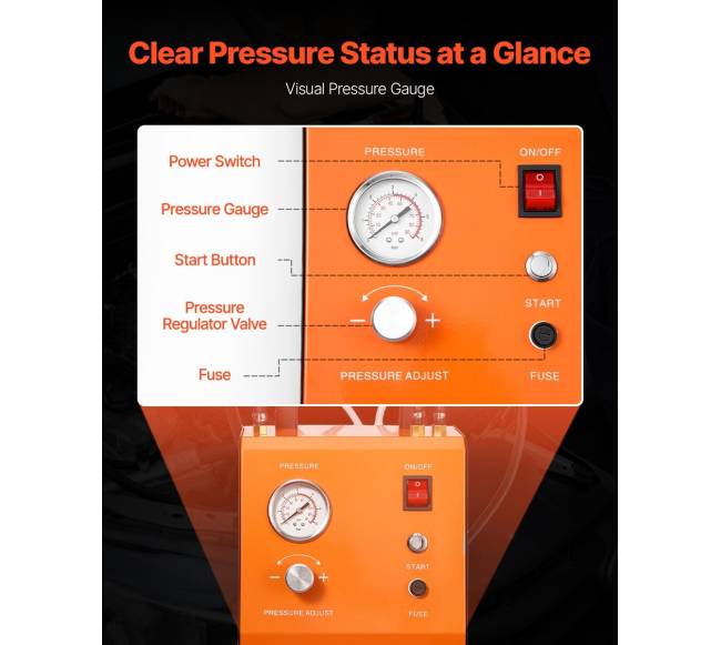 220V elektrinis stabdžių skysčio adapterio rinkinys2