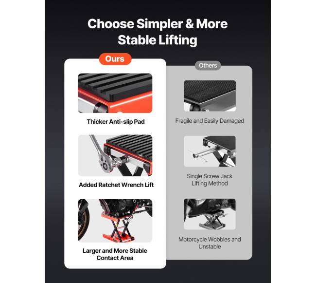 Motociklų žirklinis keltuvas 1200lbs platus denis1