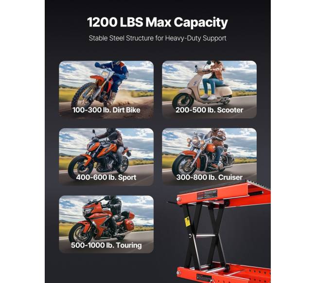 Motociklų žirklinis keltuvas 1200lbs platus denis5