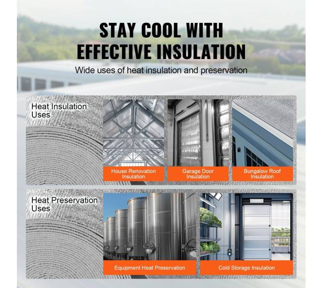 Dvigubo atspindžio izoliacinis ritinys 122 cm x 30.48 m5