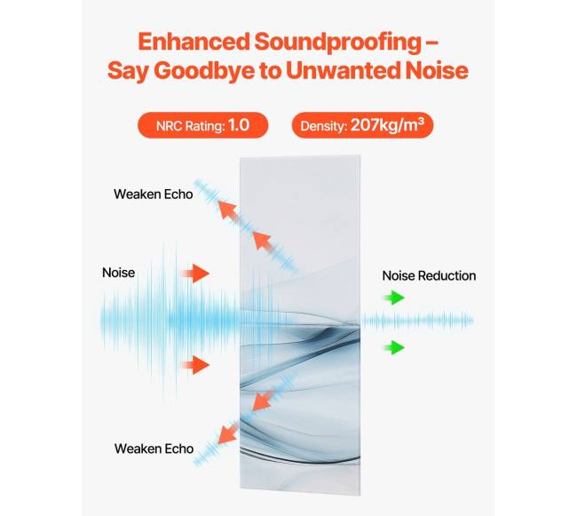 8 dalių garsą sugeriančios plokštės studijai1