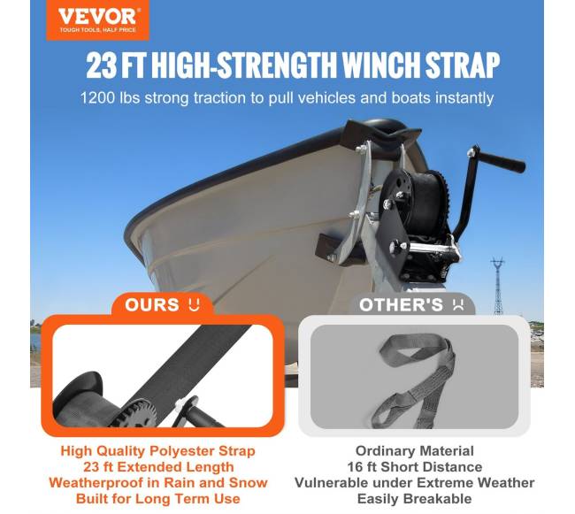 Rankinė gervė su 544 kg traukos galia1