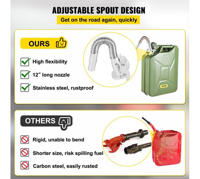 Jerrikano kanistras 20 L su lanksčiu snapu4