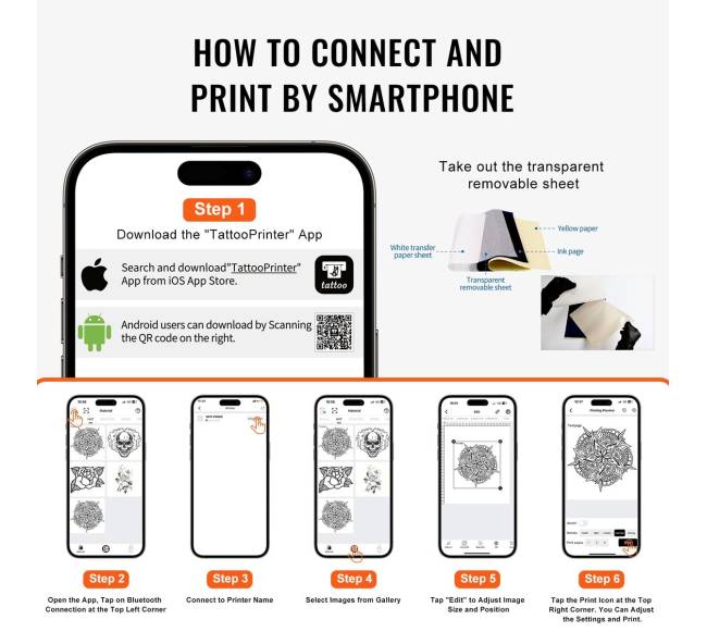 Bluetooth tatuiruočių pernešimo spausdintuvas5
