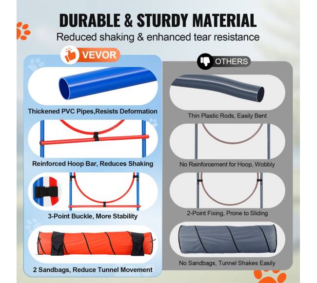 Šunų vikrumo treniruoklių komplektas su ilgu tuneliu2