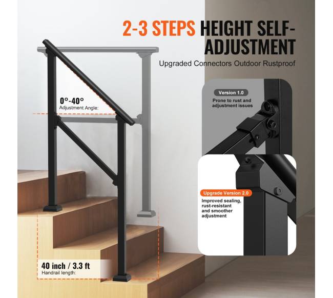 Lauko turėklai 2-3 žingsniams pagyvenusiems2