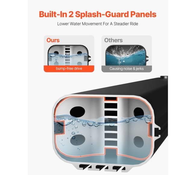 Stogo bagažinė su 30 L vandens baku su apsauga nuo purslų2