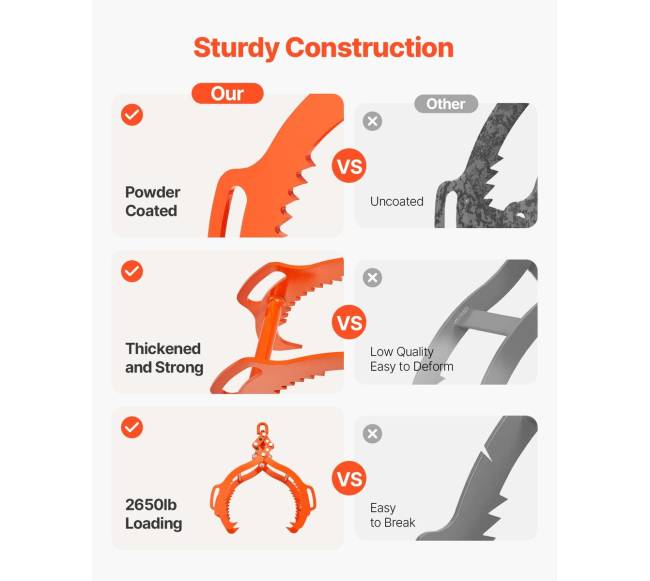 28 cm rąstų kėlimo žnyplės su 4 nagais5
