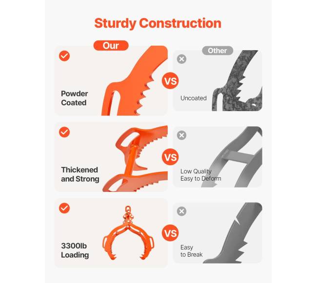 91 cm keturių nagų rąstų žnyplės iš plieno5