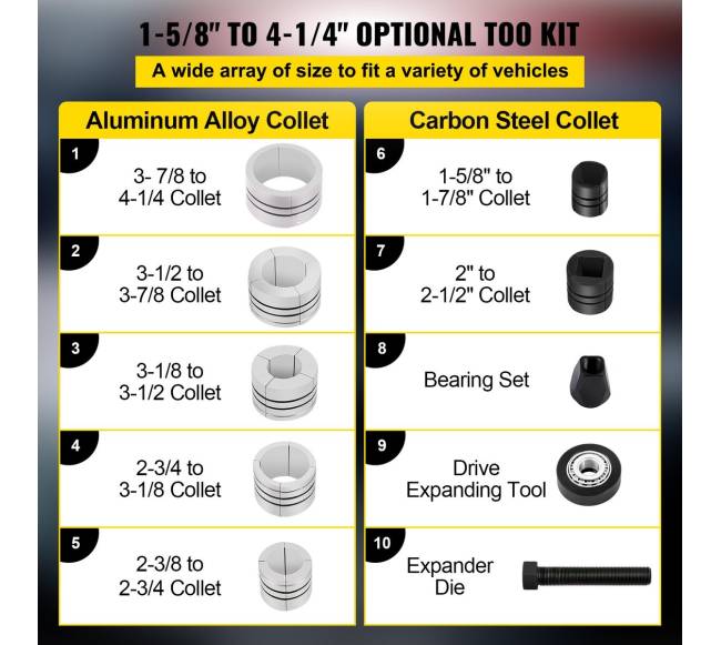 Automobilių vamzdžių plėtimo komplektas2