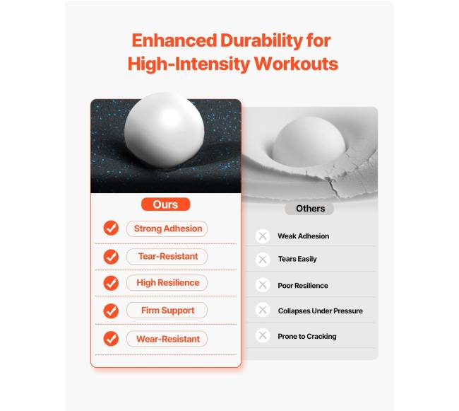 14 mm storio sporto kilimėliai, 6 vnt.1