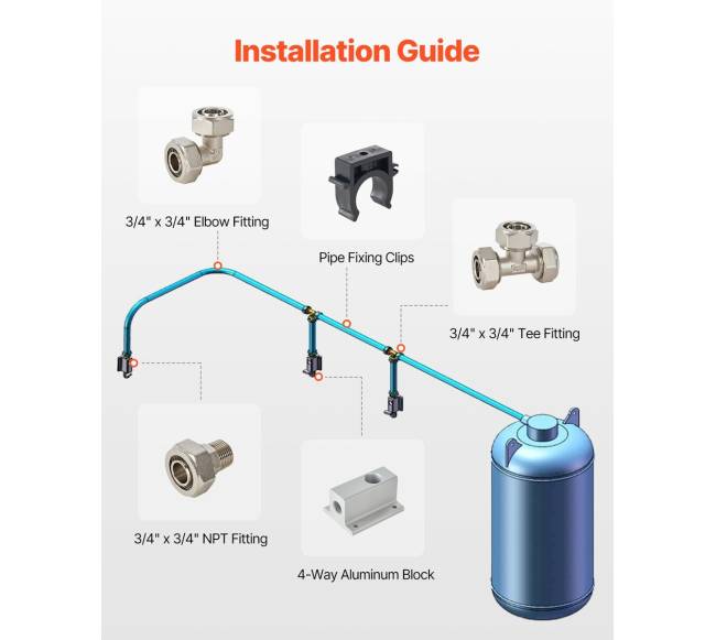 oro kompresoriaus vamzdžių rinkinys 34 x 100FT mėlynas3
