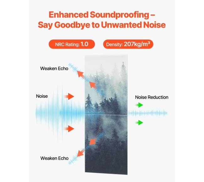 8 vnt. sieninių garsą slopinančių panelių rinkinys1