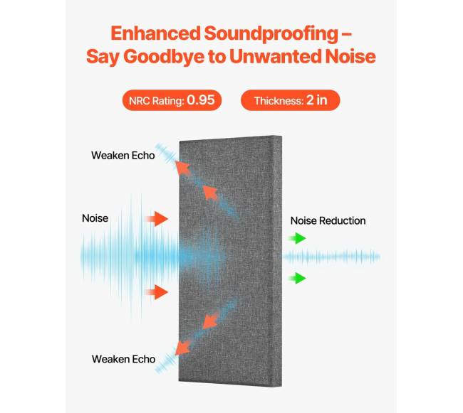 4 vnt. savaime lipnios akustinės plokštės1