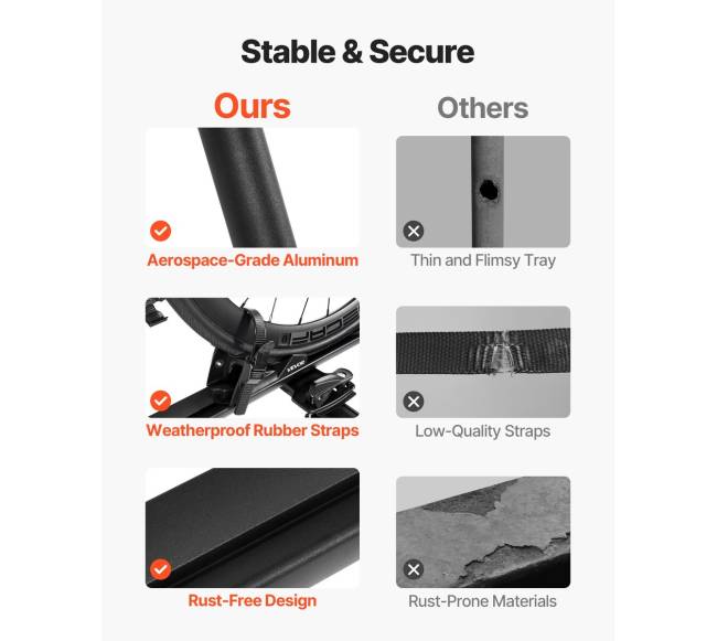 Stogo dviračių laikiklis su užraktu4