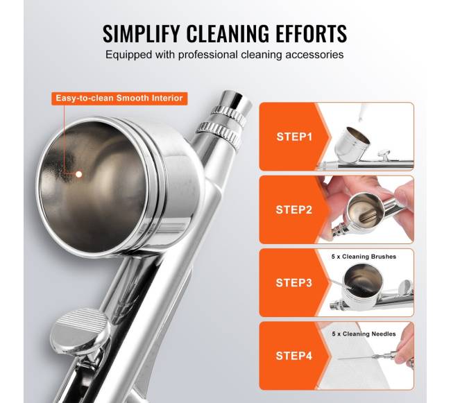 Aerografų rinkinys su dviem ventiliatoriais ir rezervuaru5